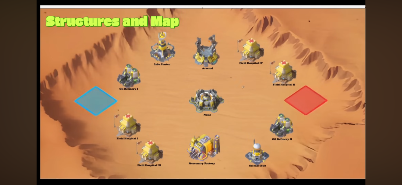 Desert Storm battlefield structures and map layout